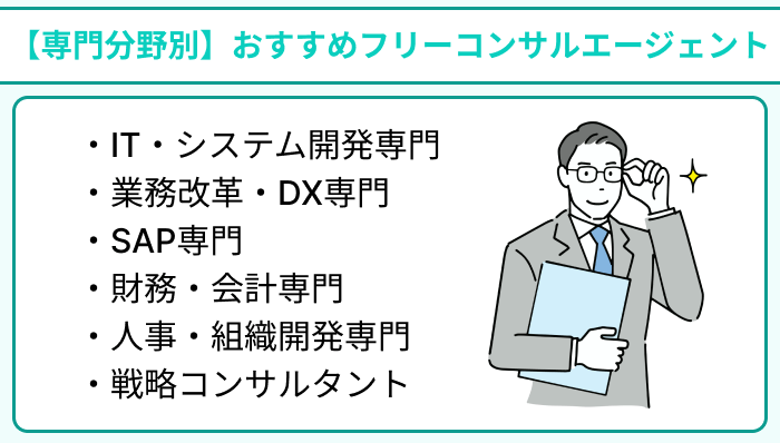 【専門分野別】おすすめフリーコンサルエージェントを紹介のイラスト
