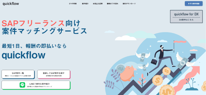 quickflow