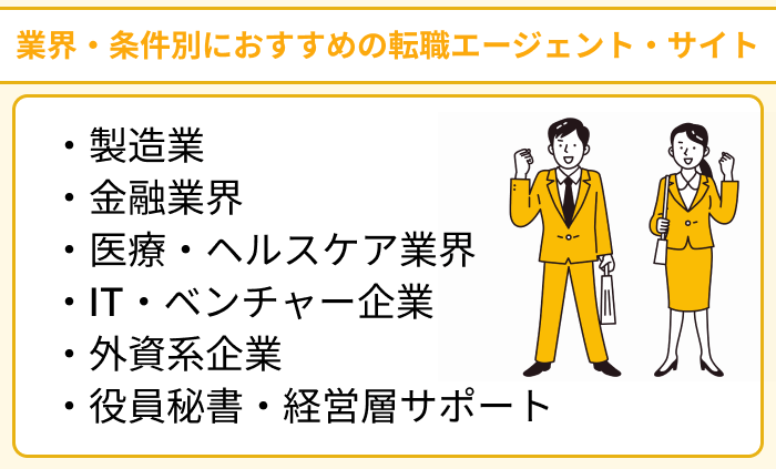 業界・条件別｜おすすめの総務向け転職エージェント・サイトのイラスト