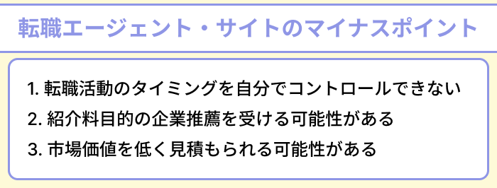 プログラマー向け転職エージェント・サイトのマイナスポイントのイラスト