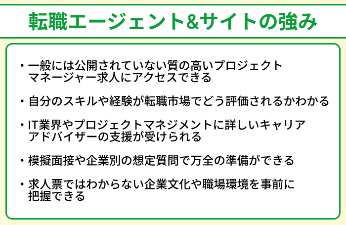 プロジェクトマネージャー向け転職エージェント&サイトの強みのイラスト