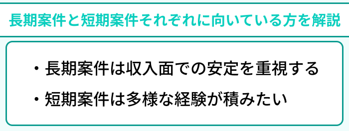 長期案件と短期案件それぞれに向いているフリーコンサルタントを解説のイラスト