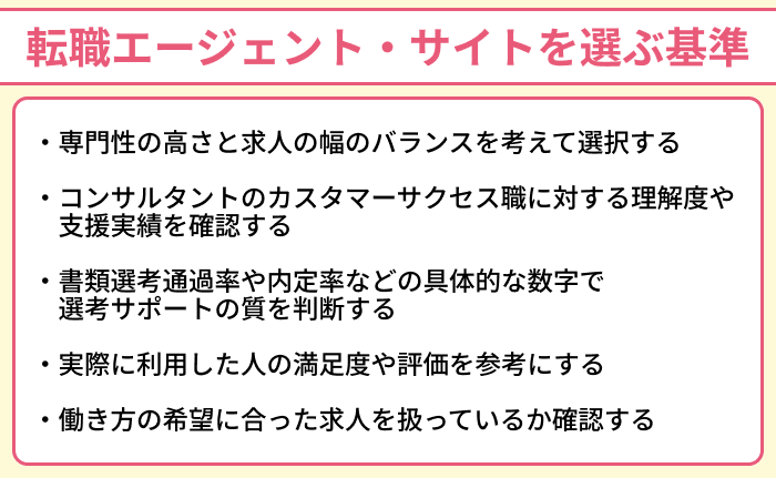 カスタマーサクセス向け転職エージェント・サイトを選ぶ基準のイラスト